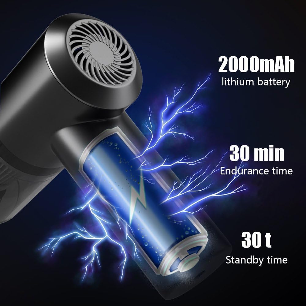 Nano Powerful 3in1 Portable Vaccum Cleaner